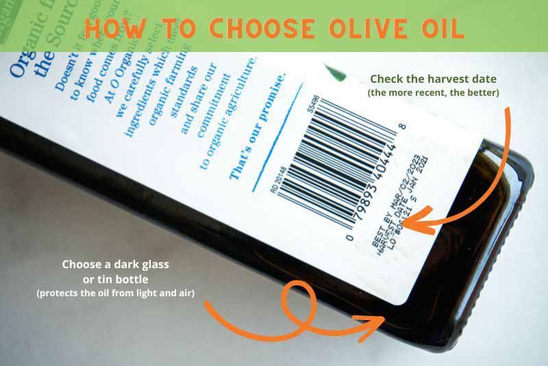 graphic showing olive oil bottle