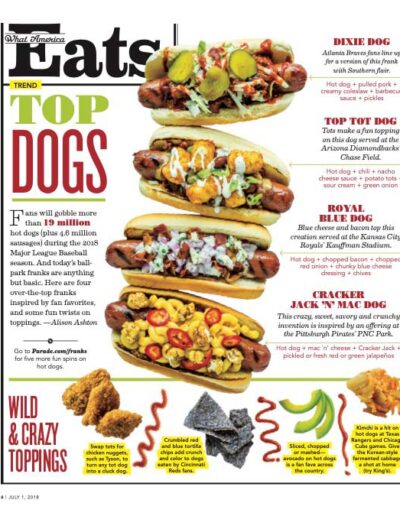 Parade Magazine Hot Dog clip